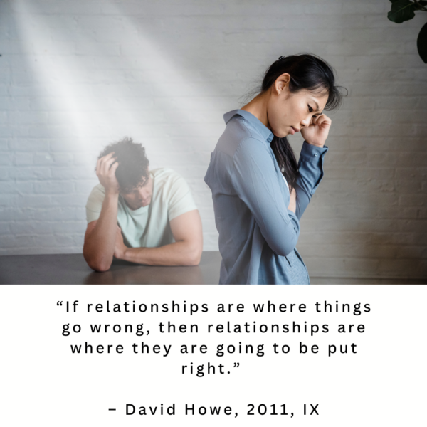Couples Coaching | Poshak Life
