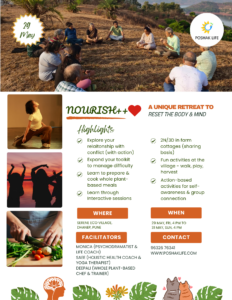 NOURISH++ heart poster, evet by Poshak Life